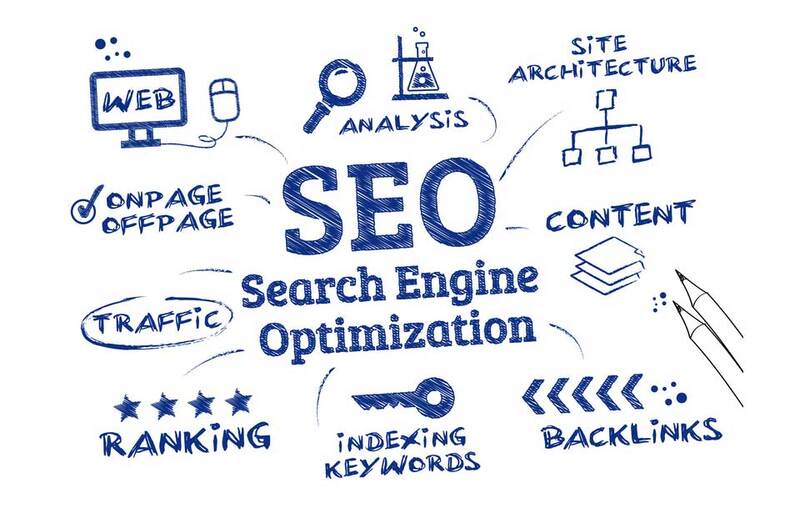 Search Engine Optimization thu hút người dùng truy cập - Xu hướng triển khai SEM