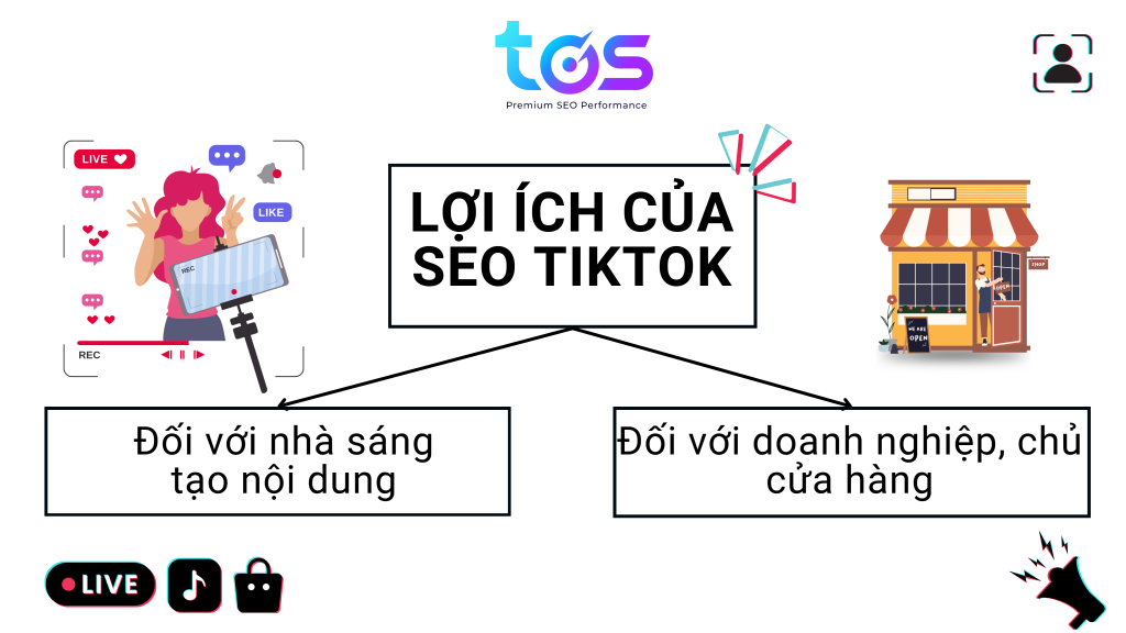 Khám phá những lợi ích của việc SEO TikTok