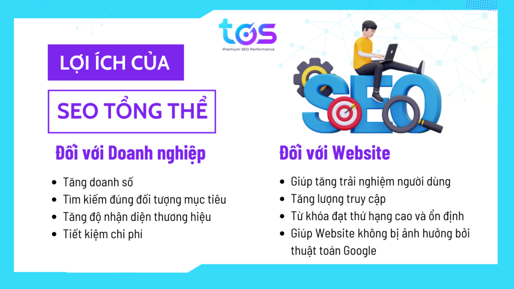 Lợi ích của SEO tổng thể mang lại 