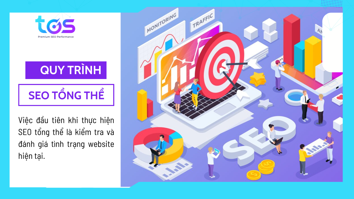 Quy trình triển khai trước tiên cần phải kiểm tra tình trạng website hiện tại 