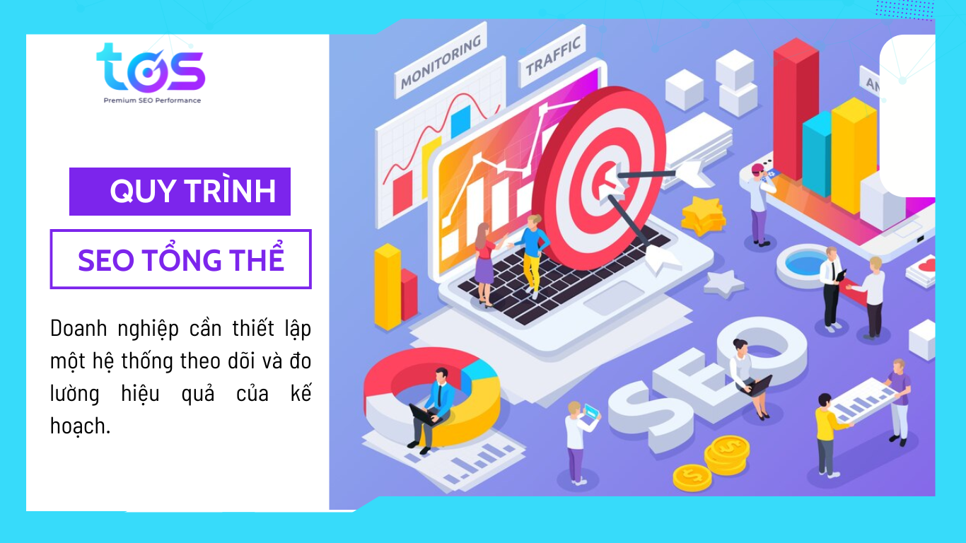 Doanh nghiệp cần thiết lậ lập công vụ đo lường SEO web