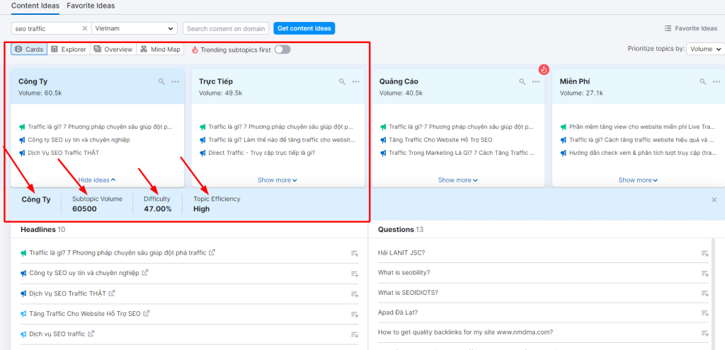 Sử dụng Topic Research trên SEMrush để nghiên cứu ý tưởng