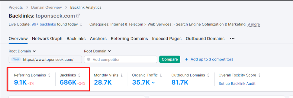 backlink chất lượng từ các trang web uy tín giúp Google đánh giá cao