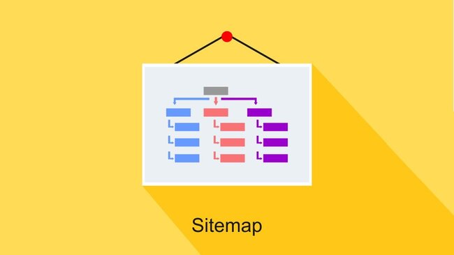 Sitemap