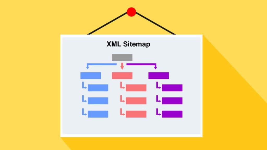 Tạo sitemap thủ công