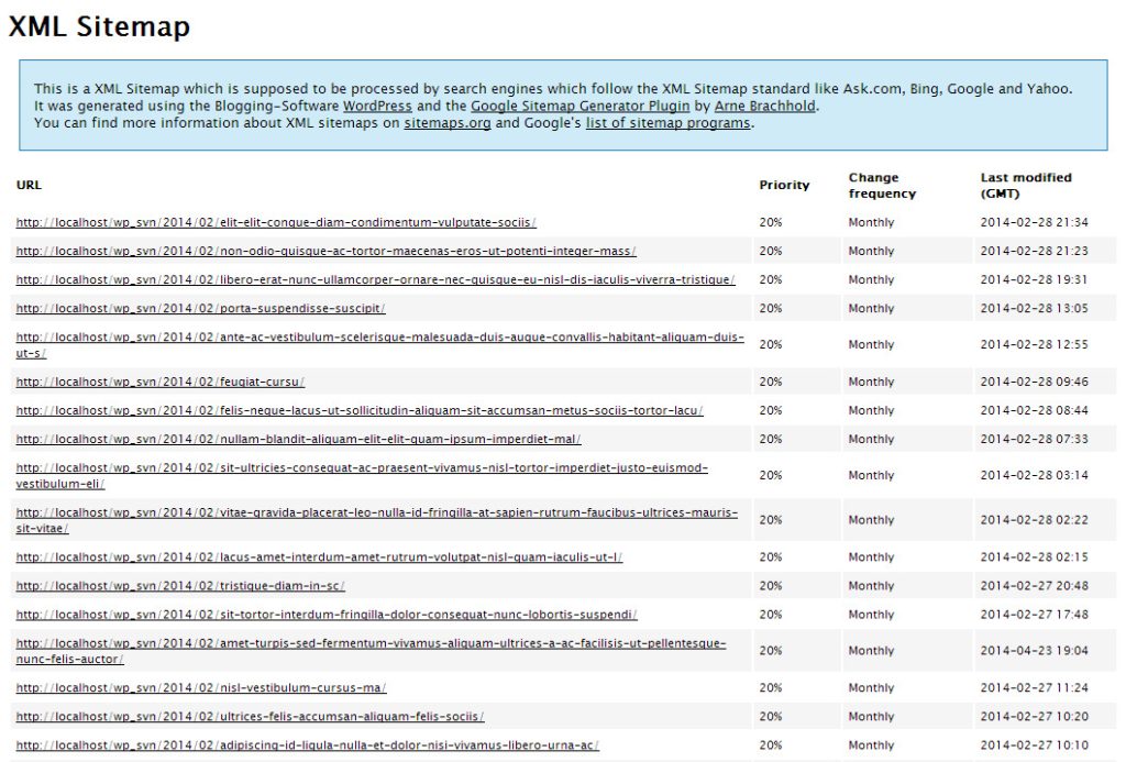 Sử dụng Google XML Sitemap