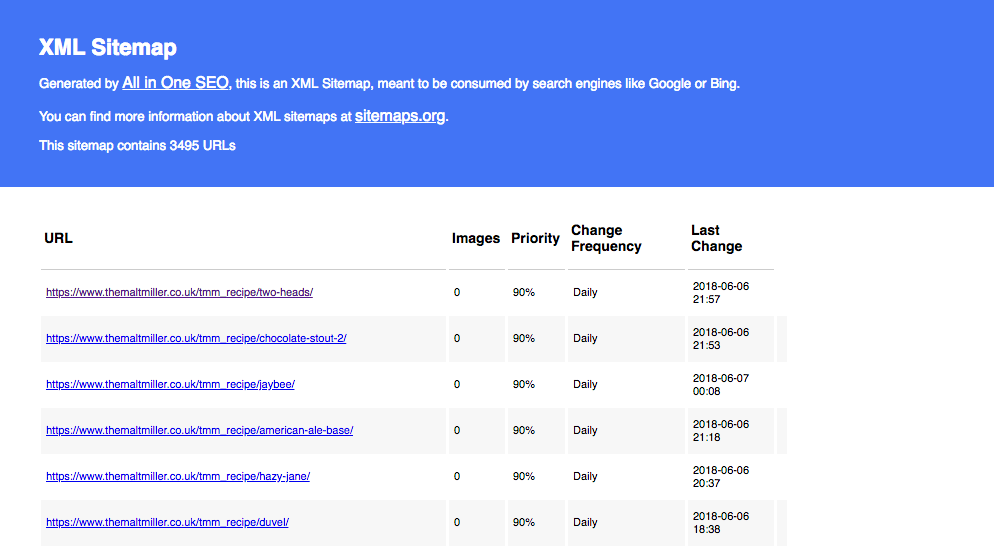 Sitemap