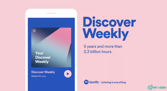 Tính năng Discover Weekly của Spotify