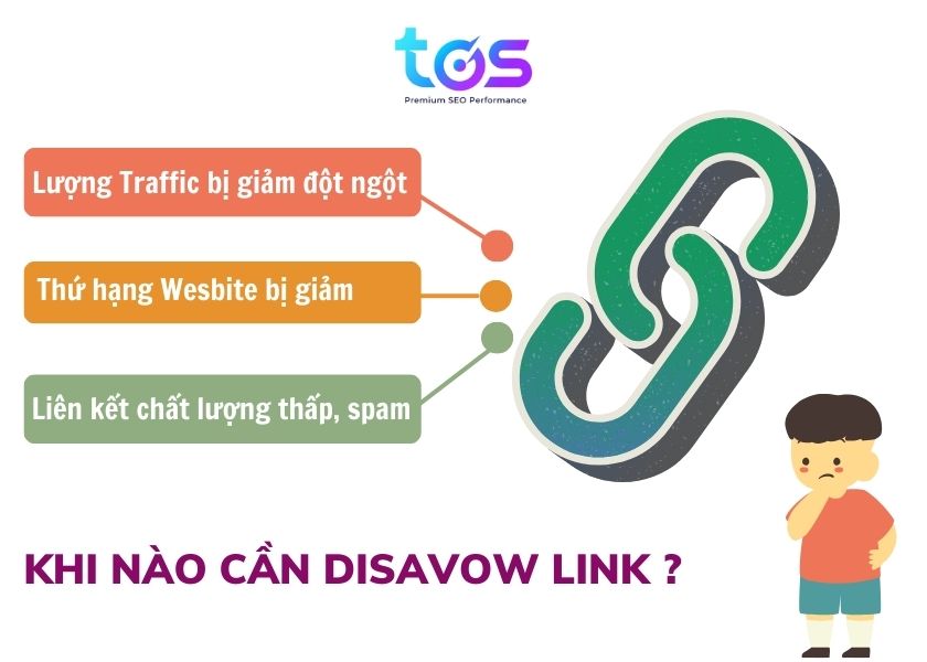 Khi nào cần dùng Disavow link?