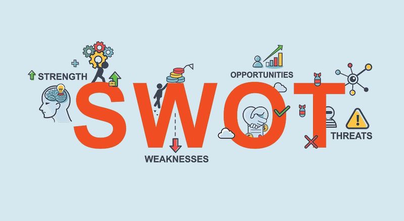 Tìm hiểu về mô hình swot