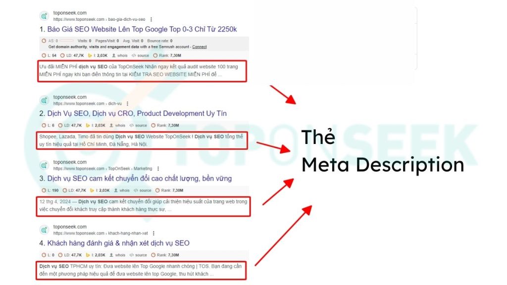 Thẻ Meta Description trong html