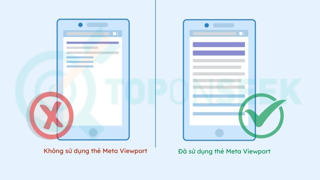 Thẻ meta Viewport trong html