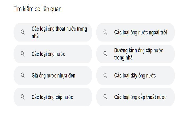tìm kiếm có liên quan hỗ trợ Semantic SEO | TopOnSeek
