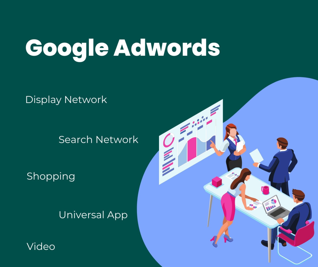 Nắm bắt cách từ khóa phủ định Adwords hoạt động để triển khai chiến dịch hiệu quả