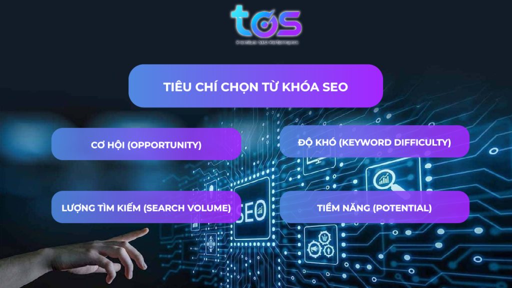 Tiêu chí chọn từ khóa SEO