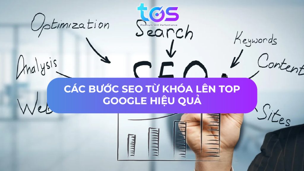 Các bước SEO từ khóa lên top Google