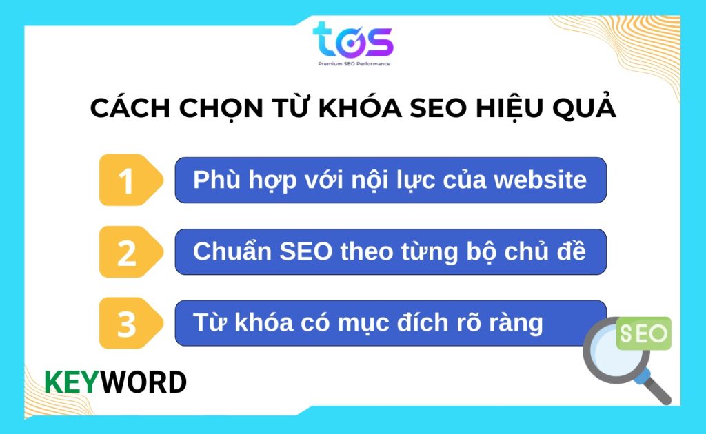 Cách chọn từ khóa SEO hiệu quả