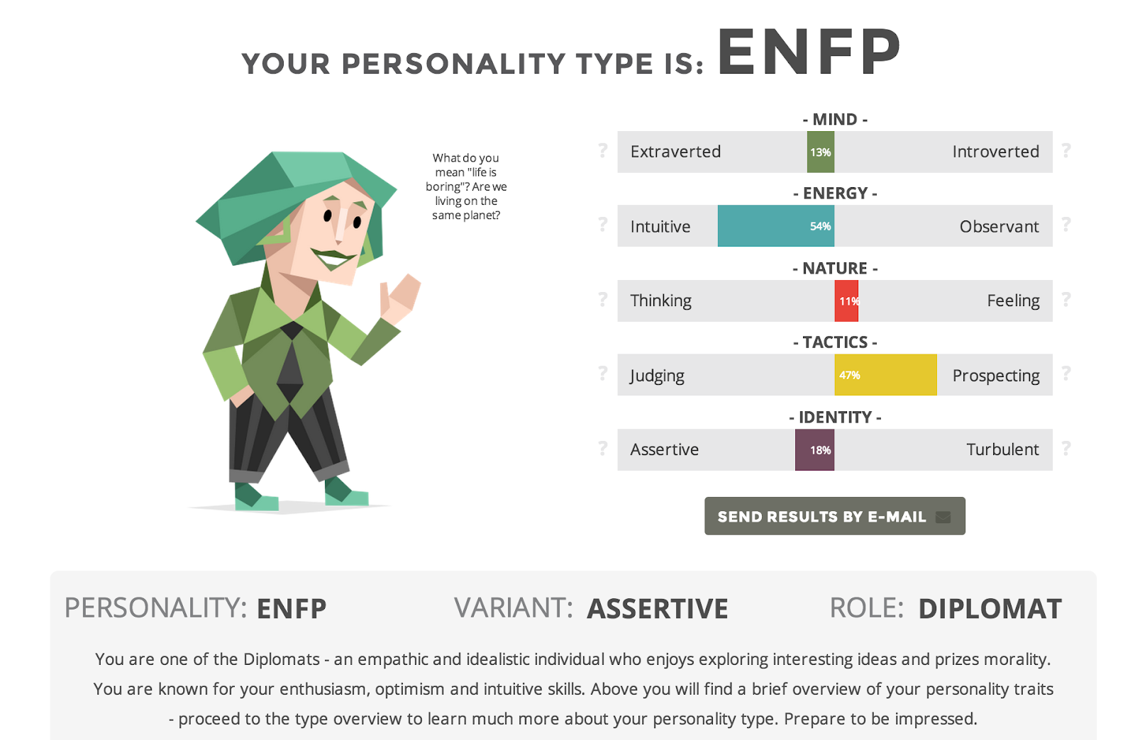 ENFP 