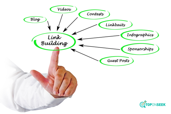 Internal Links trong Blog SEO