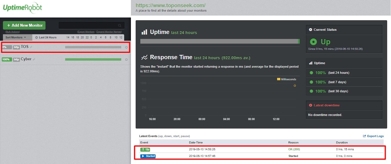 uptime robot finished