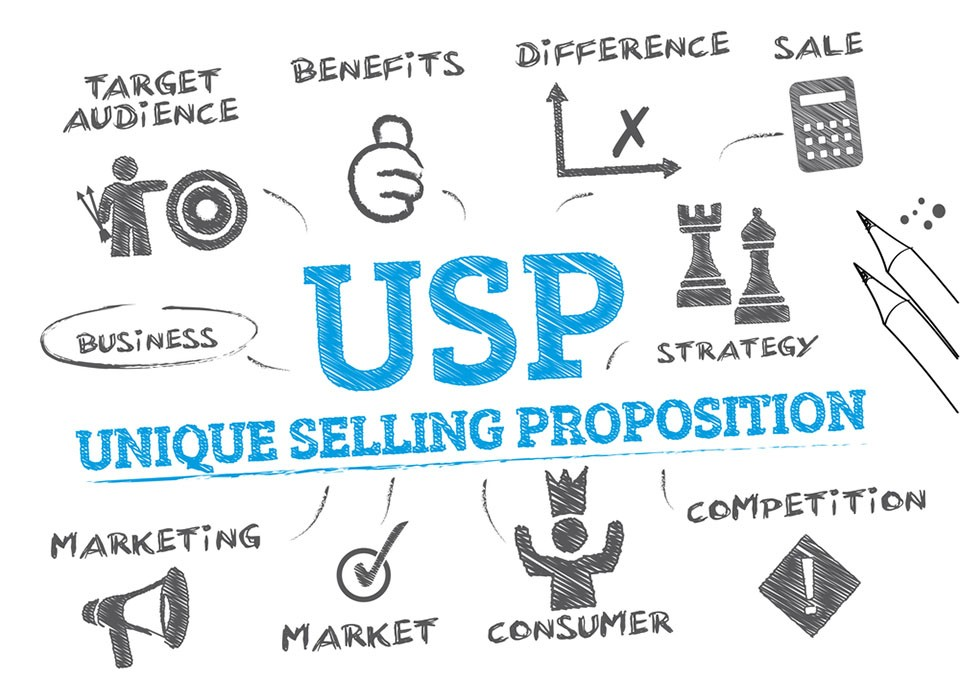 USP có vai trò quan trọng trong Marketing