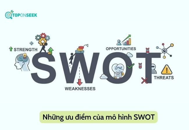 Ưu điểm của phân tích mô hình SWOT (Nguồn: Internet)