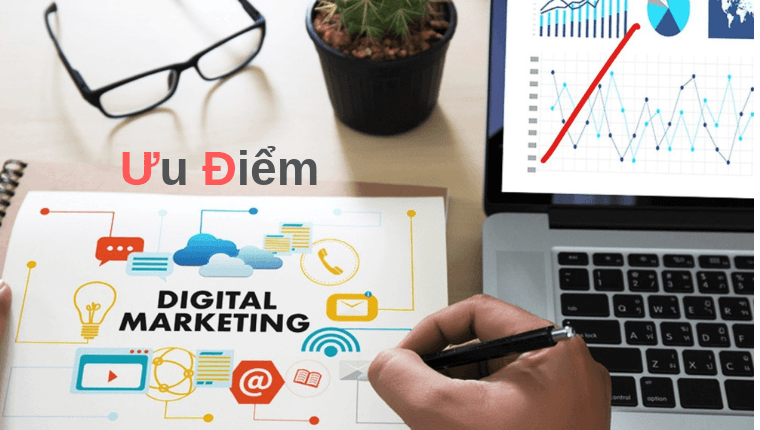 Ưu điểm của Internet Marketing (Nguồn: Internet)