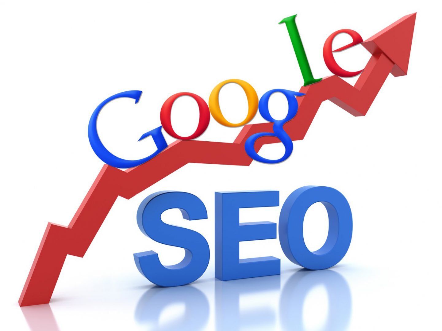 Ưu điểm của Seo Top Google