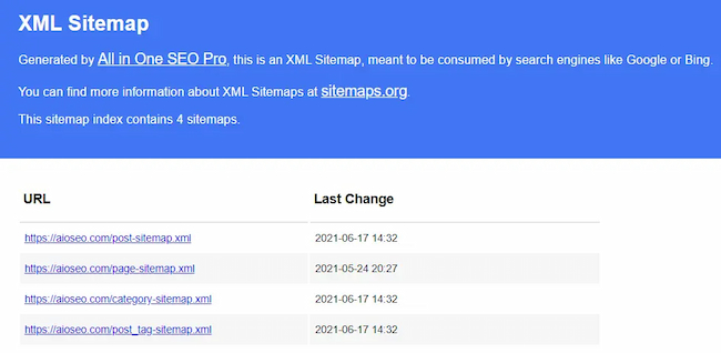 Tạo sitemap để hạn chế tình trạng google load chậm