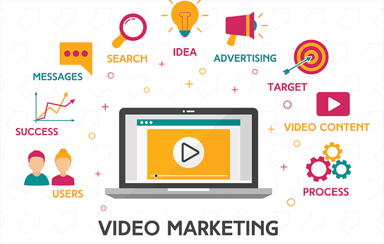 Video Marketing 