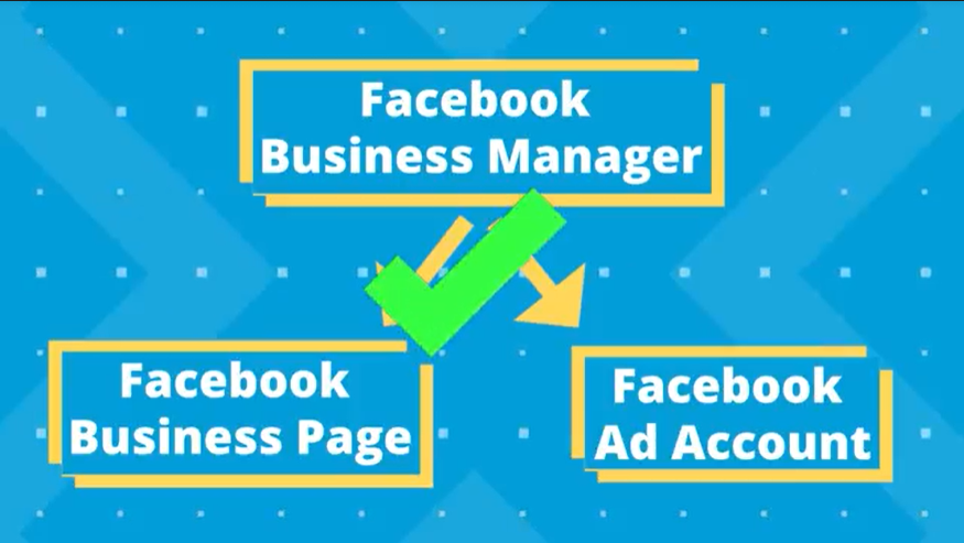 Cách thức Facebook business hoạt động