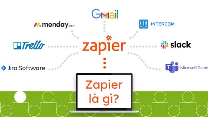 Tìm hiểu về Zapier