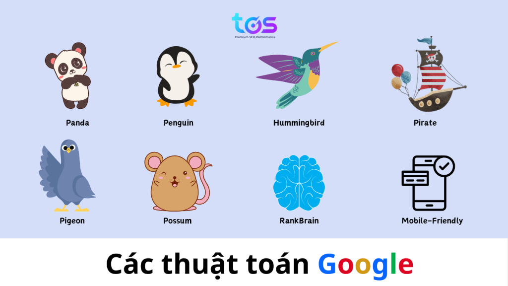 các thuật toán google